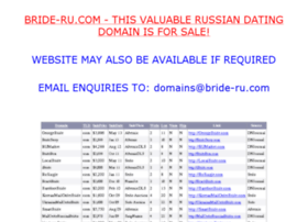 Russian Brides Offered For Sale 95