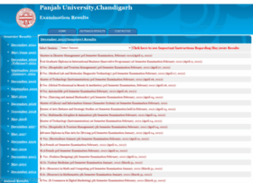Webdunia Madras University Results 2008